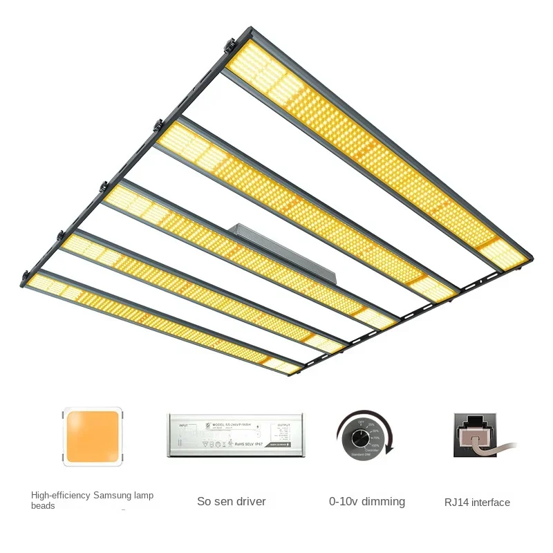 Led Grow Light 1000W Full Spectrum - Lampa LED do roślin 2026, pełne