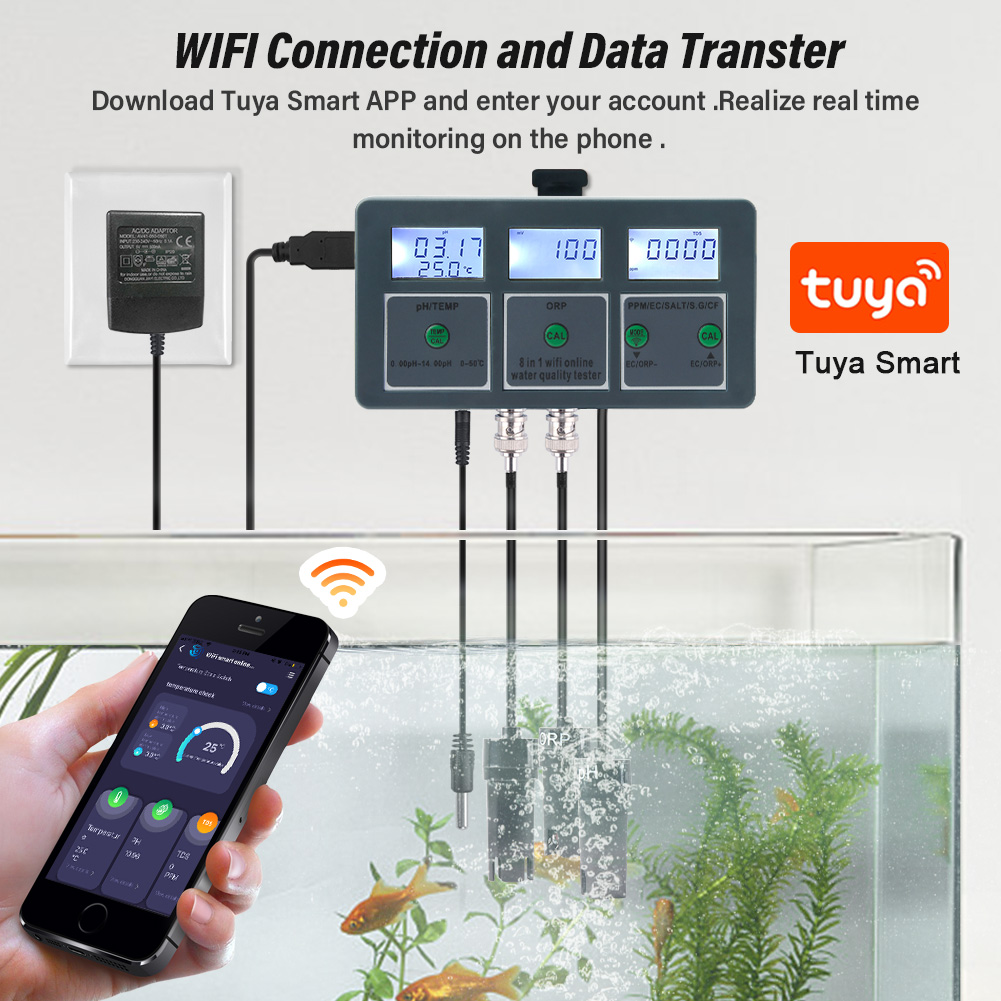 WiFi Tuya Smart PH Meter Data  – Ph Ec Meter Hydroponic recenzja i cena