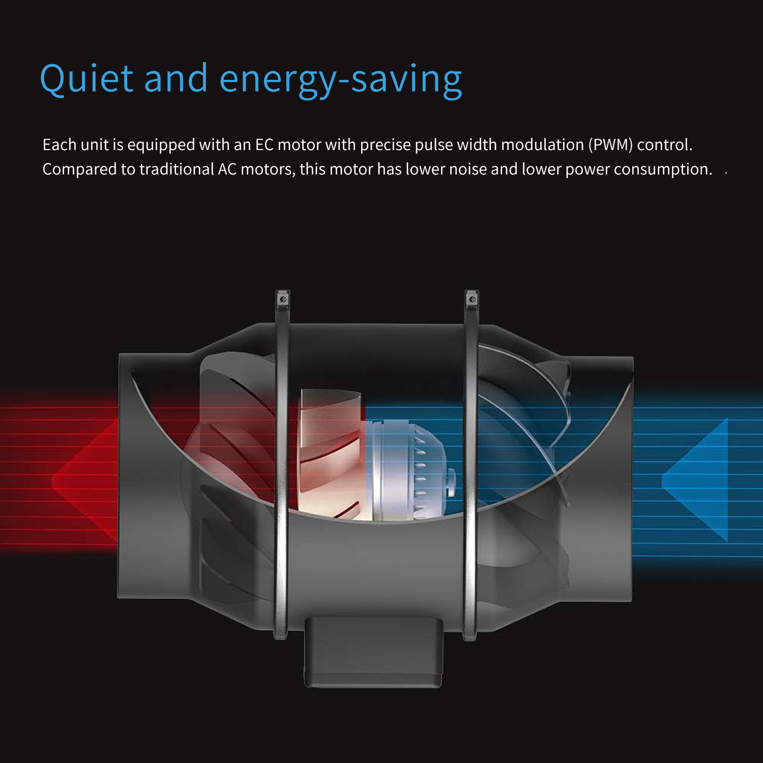 # Inteligentne sterowanie za p – Inline Duct Fan 8 Inch recenzja i cena