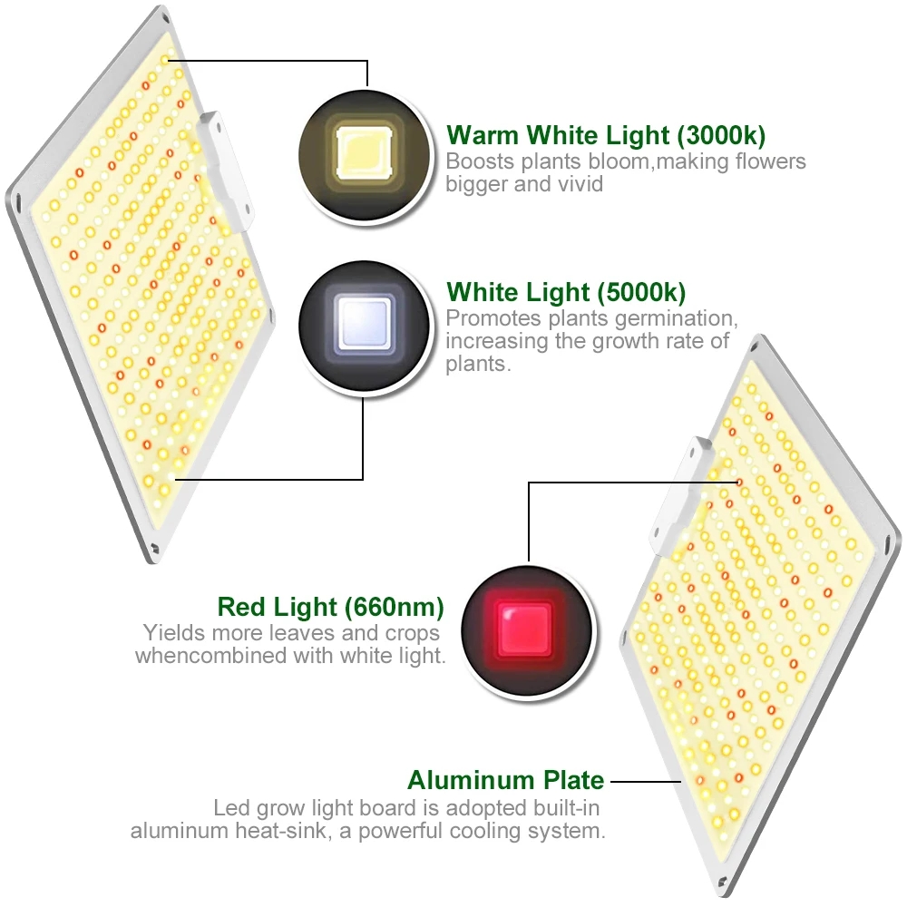 Pełne Spektrum QBC 1000W 281B  – Led Grow Light 1000W Full Spectrum recenzja i cena