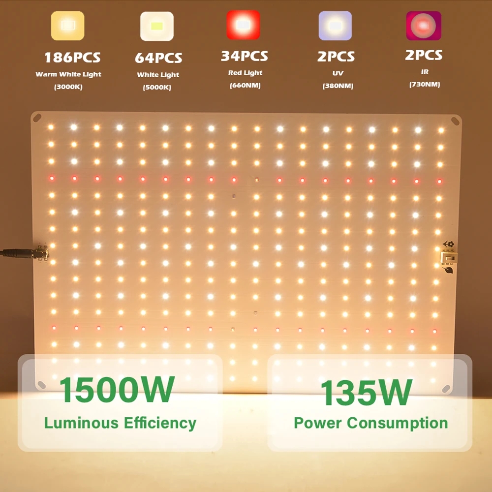 Pełne Spektrum QBC 1000W 281B  – Led Grow Light 1000W Full Spectrum recenzja i cena