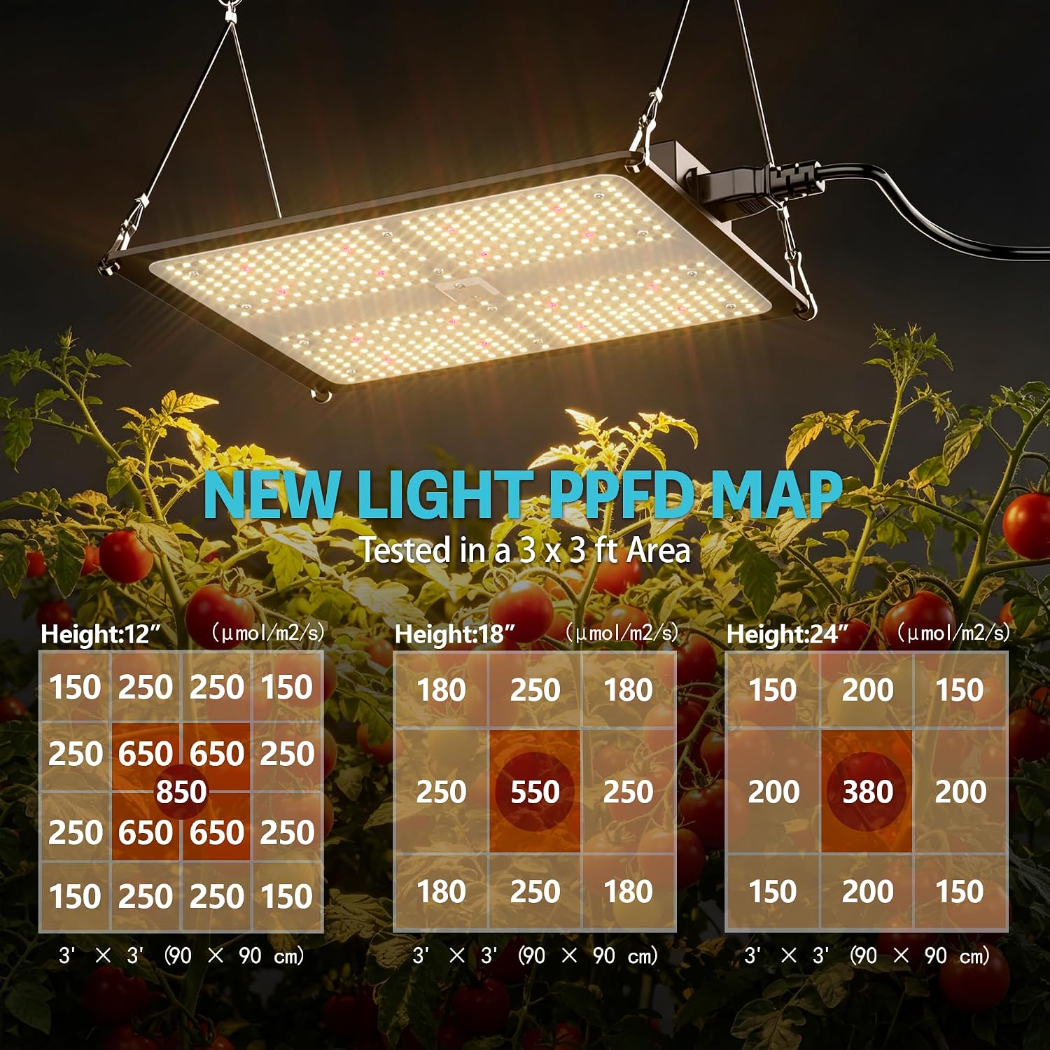 Kompletny zestaw do uprawy roś – Grow Tent 4X4 Mylar recenzja i cena