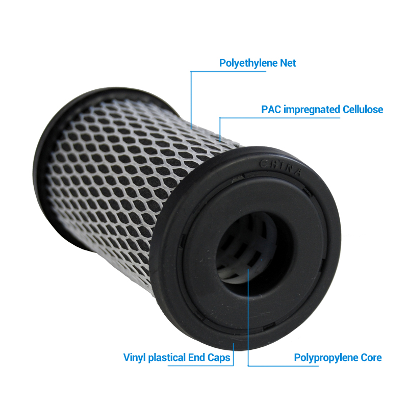 Pod zlewem 2-w-1 sproszkowany  – Carbon Filter Grow 6 Inch recenzja i cena