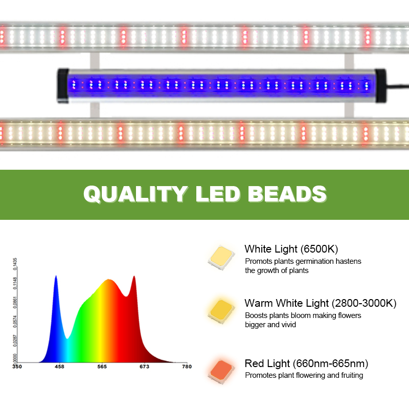 Lampa LED do uprawy roślin 100 – Led Grow Light 1000W Full Spectrum recenzja i cena