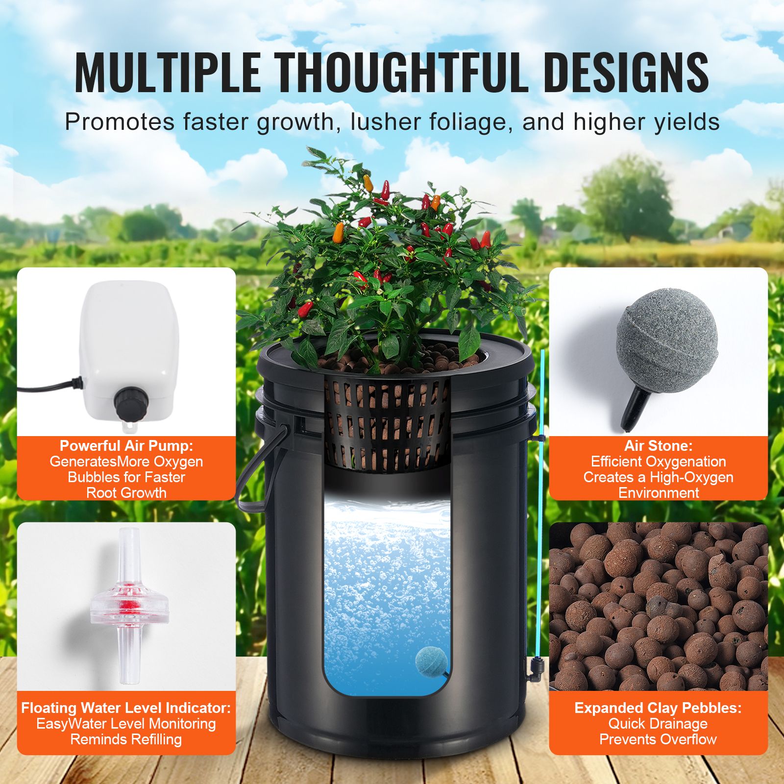 System hydroponiczny DWC, hydr – Dwc Bucket System 5 Gallon recenzja i cena