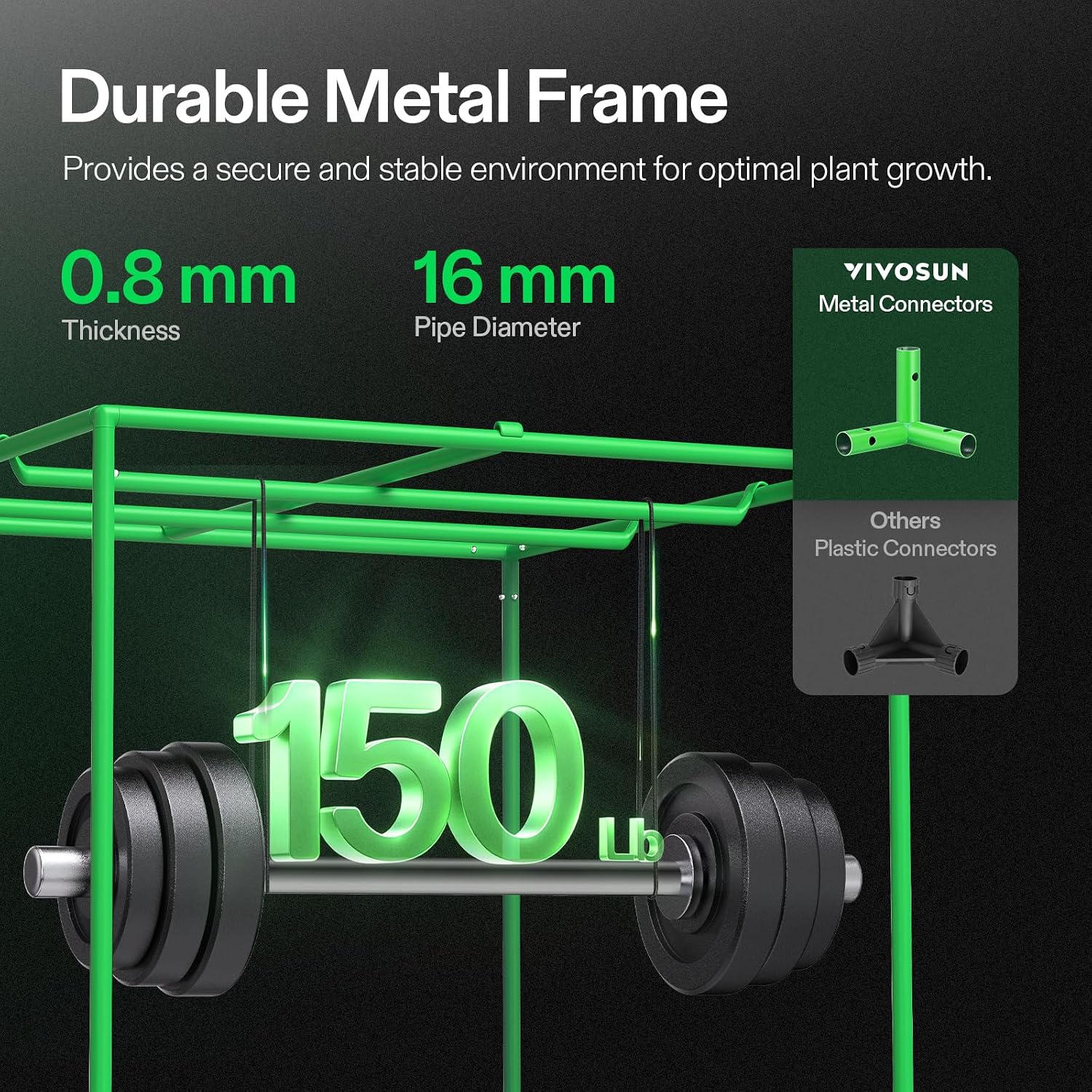 Namiot do uprawy roślin w pomi – Grow Tent 4X4 Mylar recenzja i cena