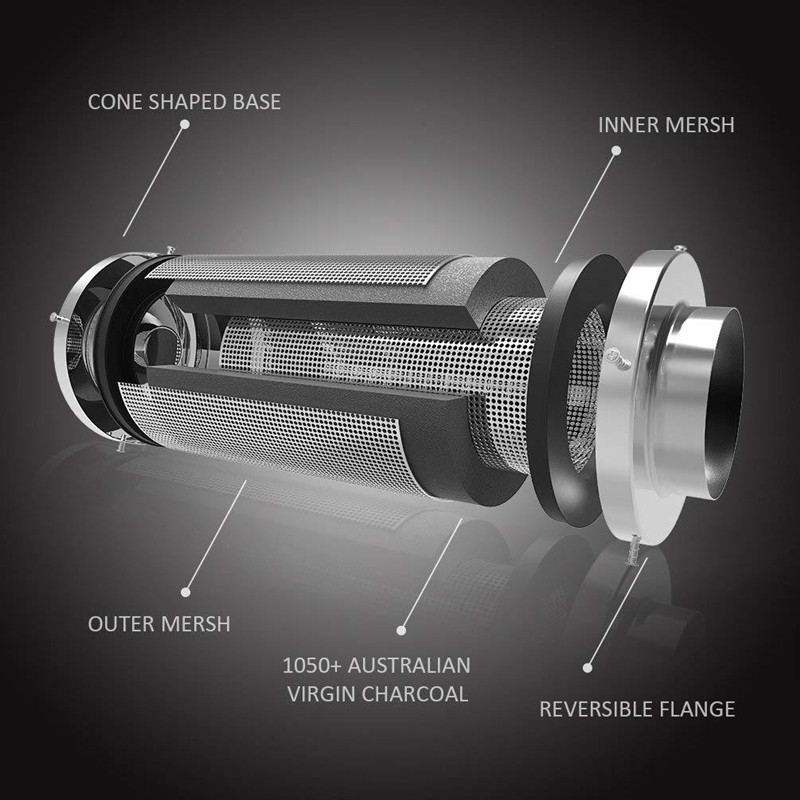 Wentylator kanałowy o średnicy – Inline Duct Fan 8 Inch recenzja i cena