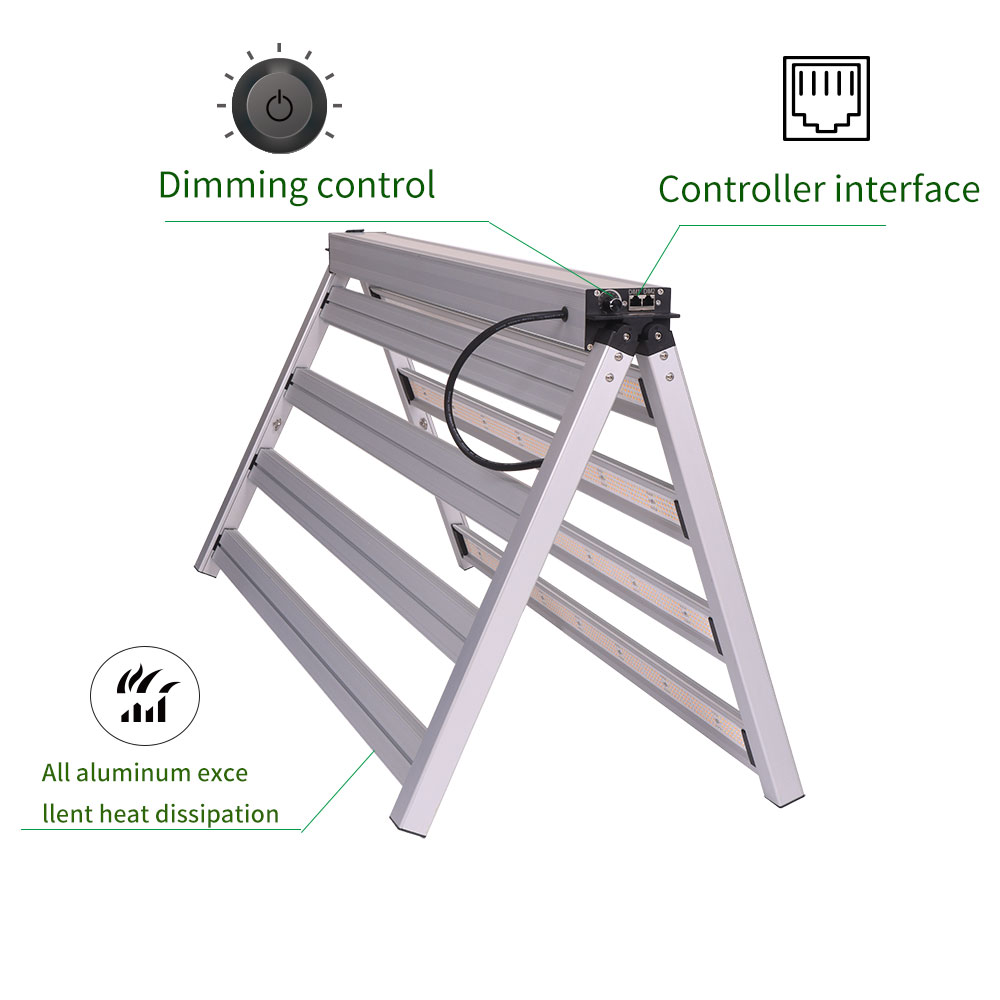 BAVA Nowa Lampa do Uprawy Rośl – Led Grow Light Bar 640W recenzja i cena