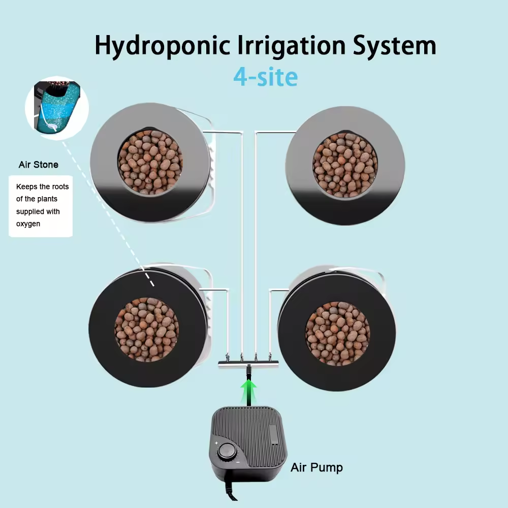 Nowy System Hydroponiczny DWC  – Dwc Bucket System 5 Gallon recenzja i cena
