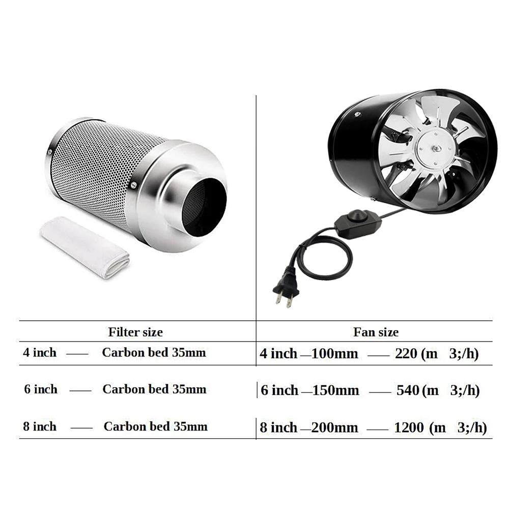 4/6/8 Cal zestaw do wentylator – Carbon Filter Grow 6 Inch recenzja i cena