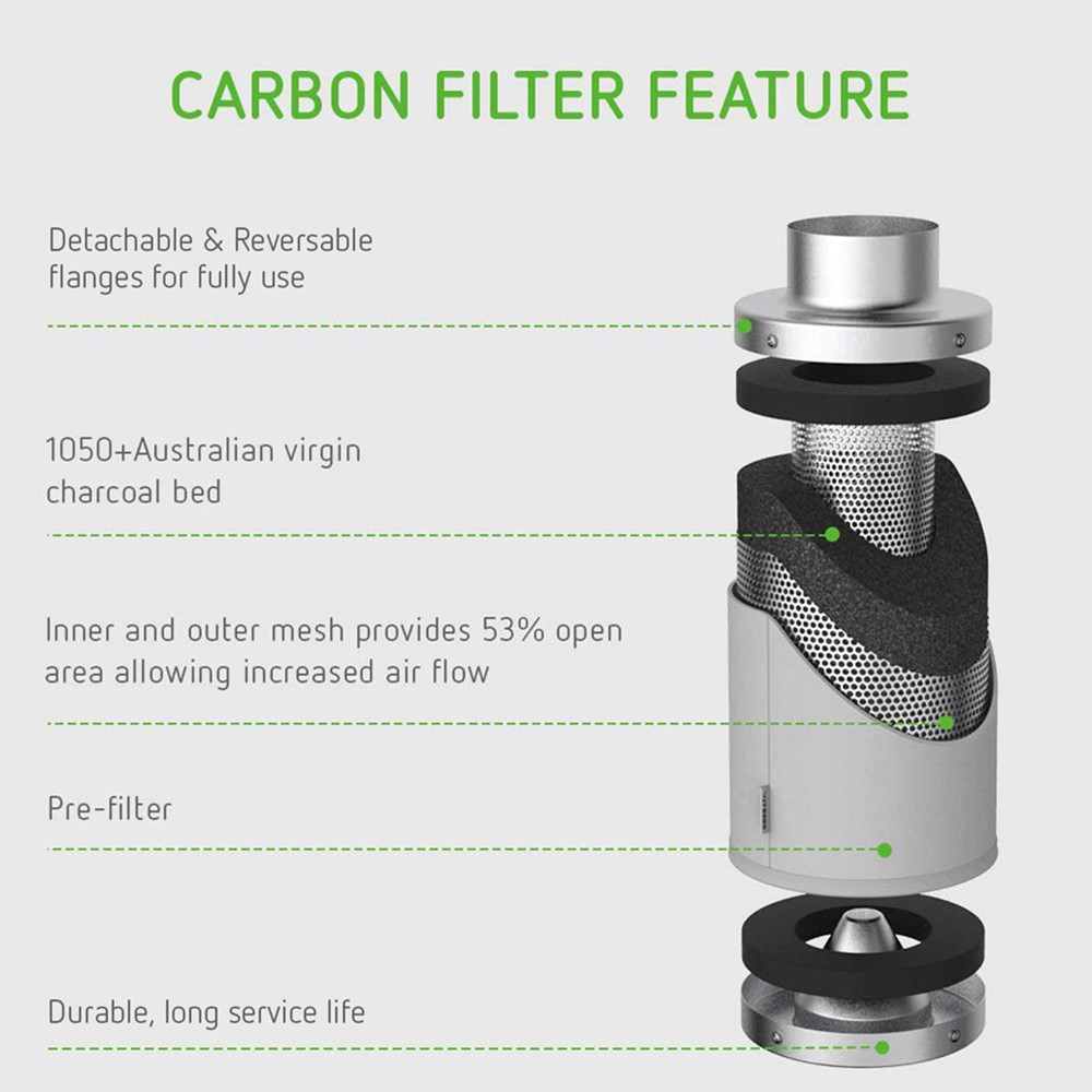 4/6/8 Cal zestaw do wentylator – Carbon Filter Grow 6 Inch recenzja i cena